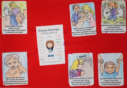 UNICEF Certyfikat